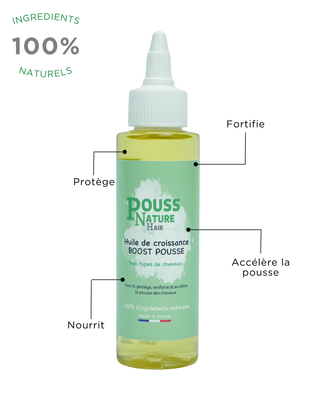 Pousse rapide barbe