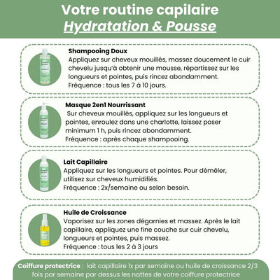Soin hydratation & pousse – cheveux crépus, bouclés et frisés