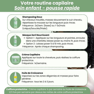 Kit rentrée scolaire
